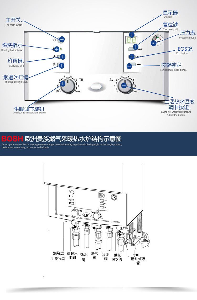 博世贵族30KW冷凝式壁挂炉推荐理由如下；