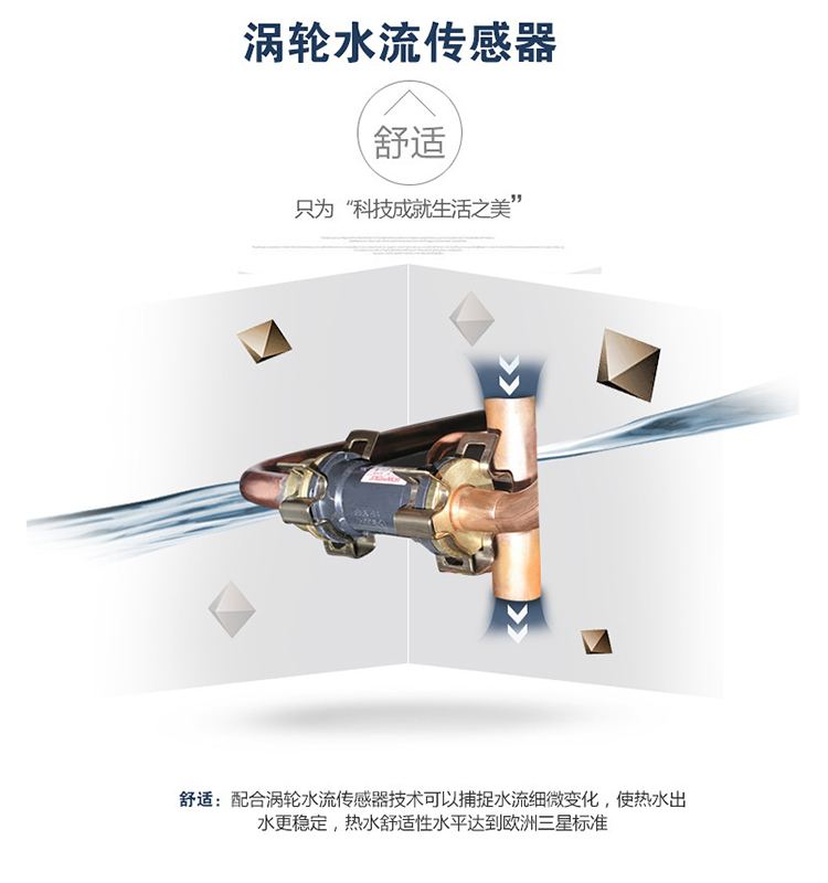 博世欧洲之星ZWC35-3(35KW)采暖热水两用壁挂炉(图17)