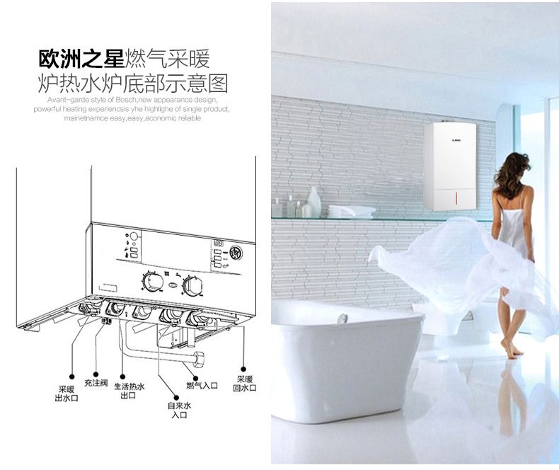 博世欧洲之星ZWC35-3(35KW)采暖热水两用壁挂炉(图18)