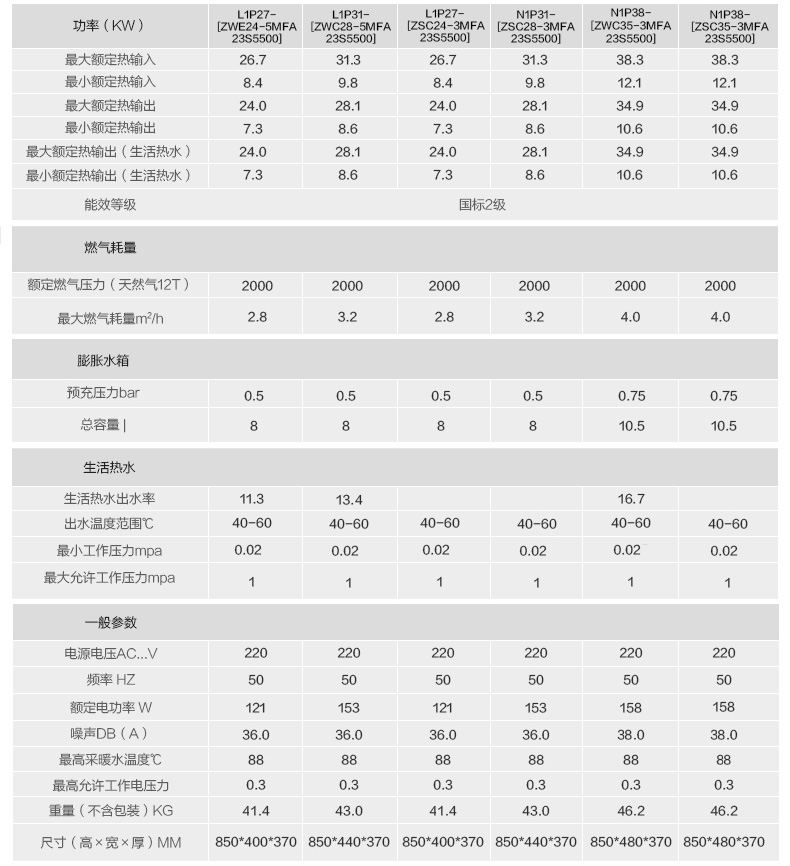 博世欧洲之星ZWC35-3(35KW)采暖热水两用壁挂炉(图23)