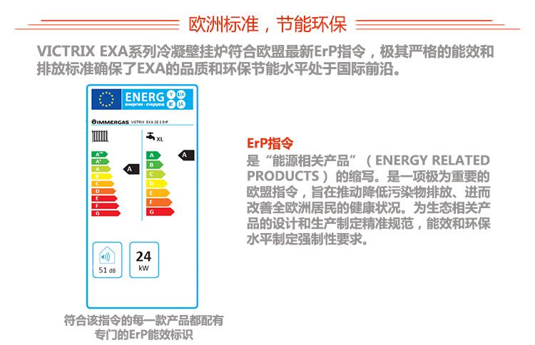 选择依玛VICTRIX EXA 32kW两用冠军艾萨冷凝炉优势