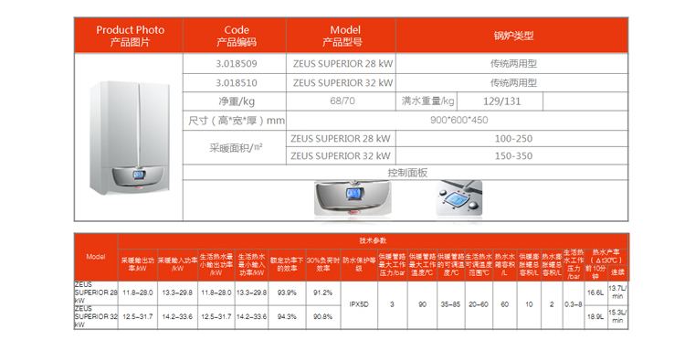 依玛超级宙斯28kw采暖热水两用壁挂炉技术参数如下；