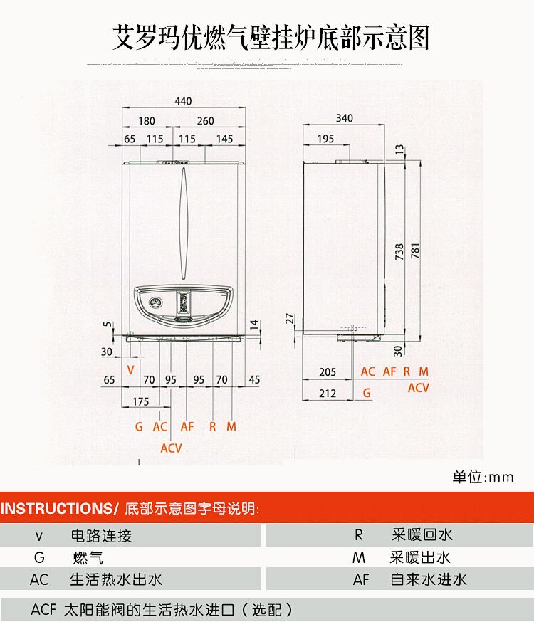 依玛壁挂炉艾罗玛优32kw采暖热水两用锅炉尺寸和产品技术参数如下；