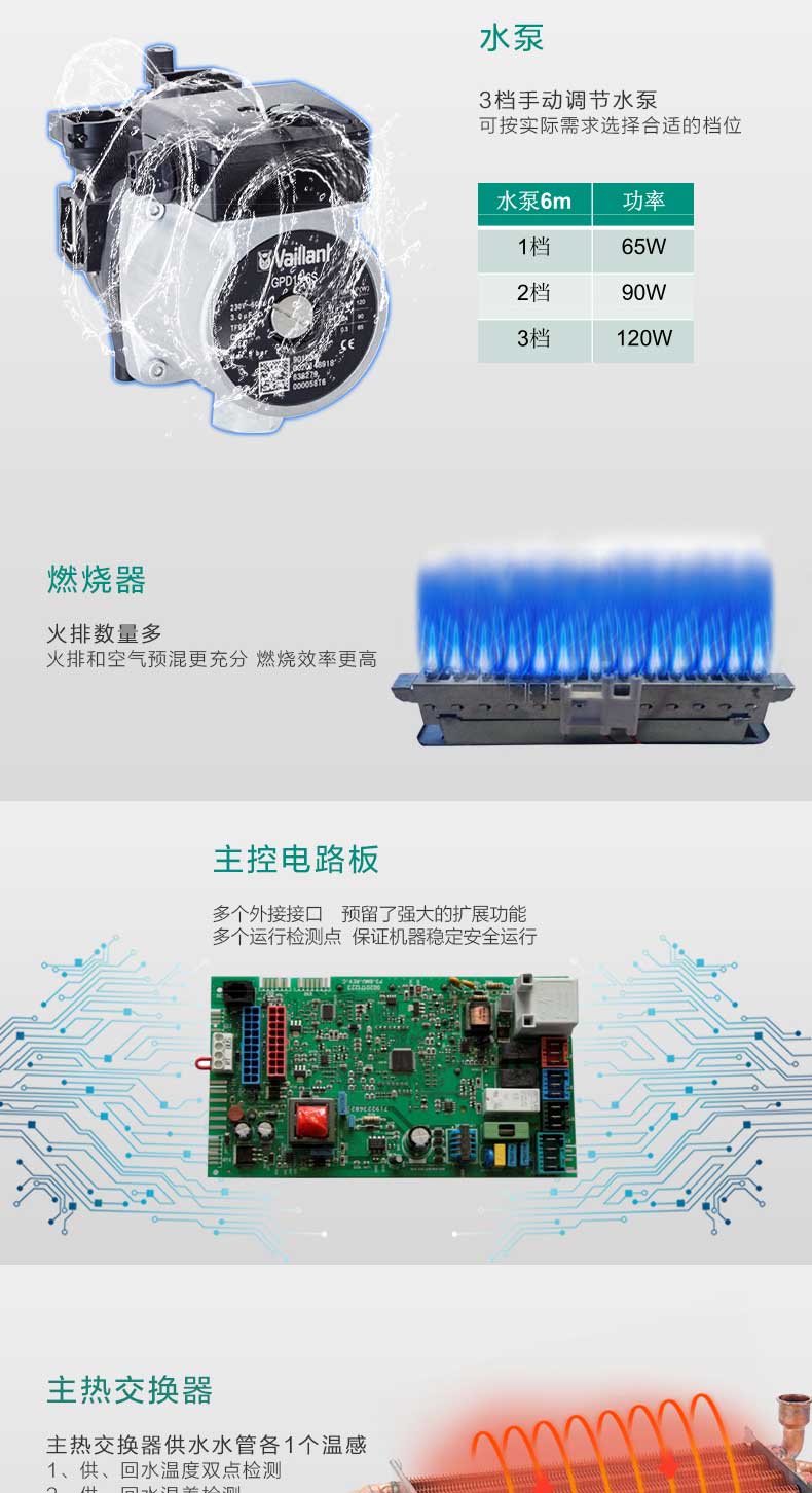 威能国内组装24kw采暖热水两用壁挂炉特点