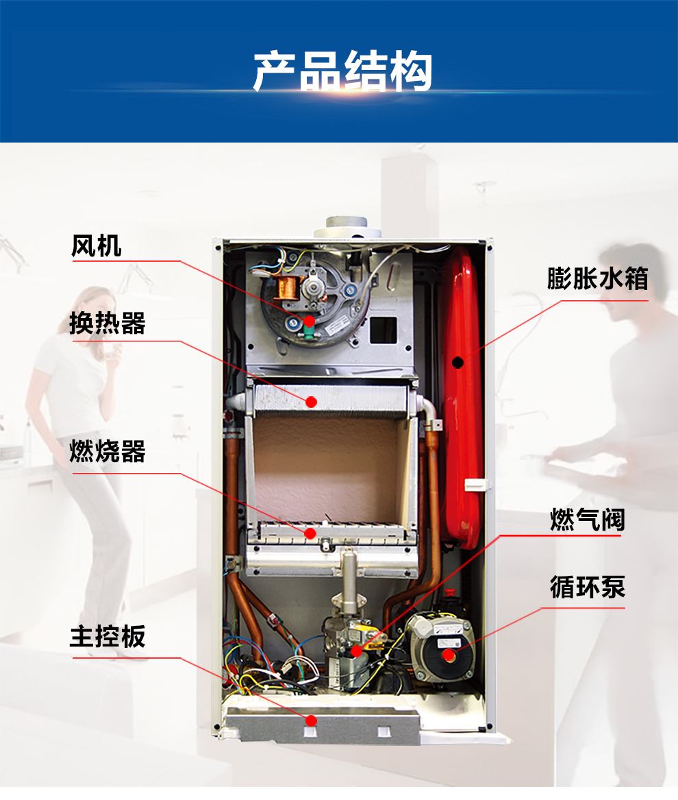 八喜MAIN5标准型18kw燃气壁挂炉产品尺寸及技术参