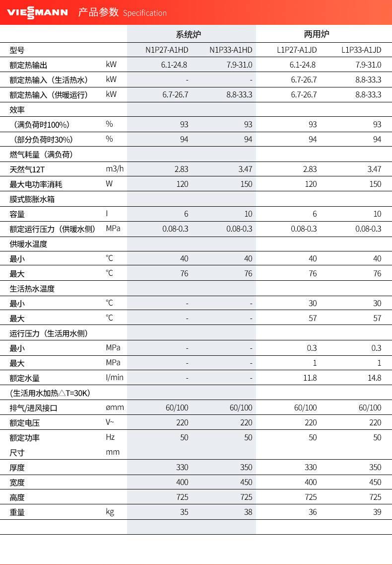 菲斯曼原装进口A1JD-24kw采暖热水两用壁挂炉技术参数