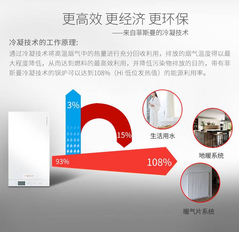 菲斯曼壁挂炉国产冷凝26kw采暖热水两用锅炉特点