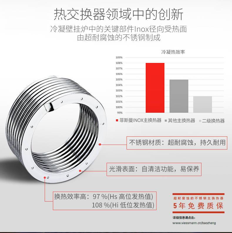 菲斯曼壁挂炉B1JE国产冷凝35kw采暖热水锅炉特点