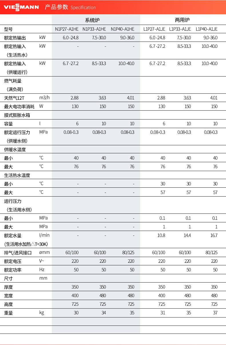 菲斯曼国内组装24kw采暖热水壁挂炉安装尺寸和技术参数